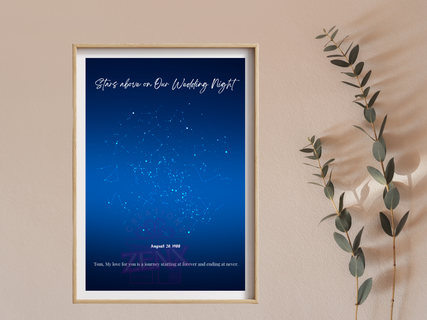 Personalized Starry Night Digital Artwork – A Unique Mother’s Day Gift